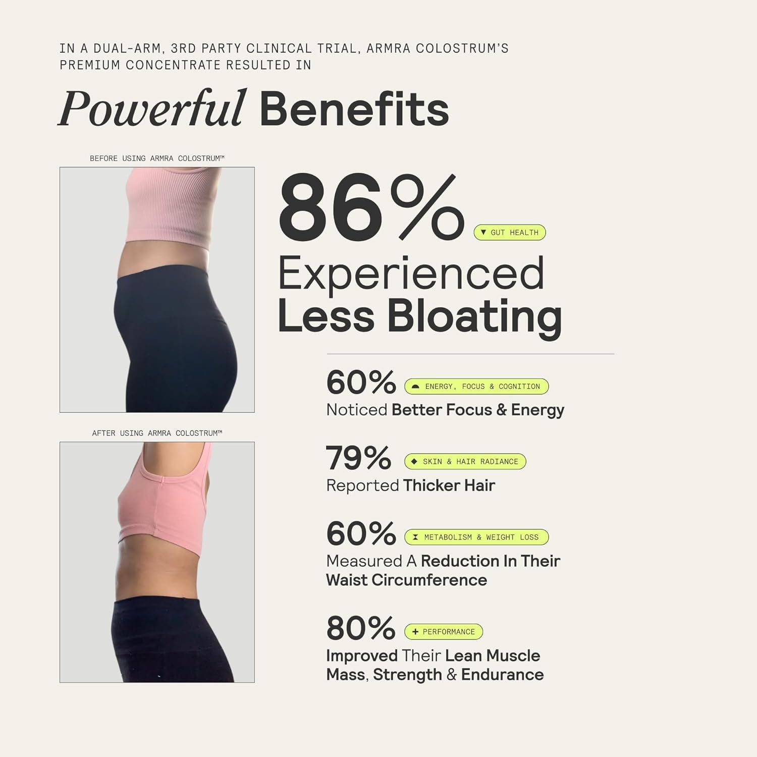 Colostrum™ Premium Powder, Gut Health Bloating Immunity Skin & Hair