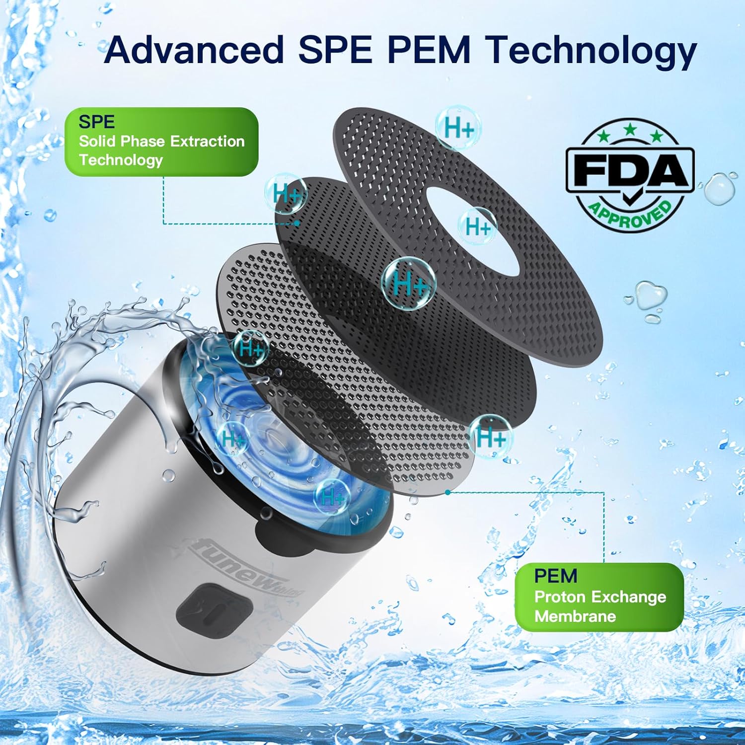 Hydrogen Water Bottle Generator, 1400Ppb Portable Water Ionizer Machine with SPE/PEM Technology in 3-Minute Electrolysis, Rechargeable Hydrogen Rich Glass Cup for Home Office Travel & Fitness