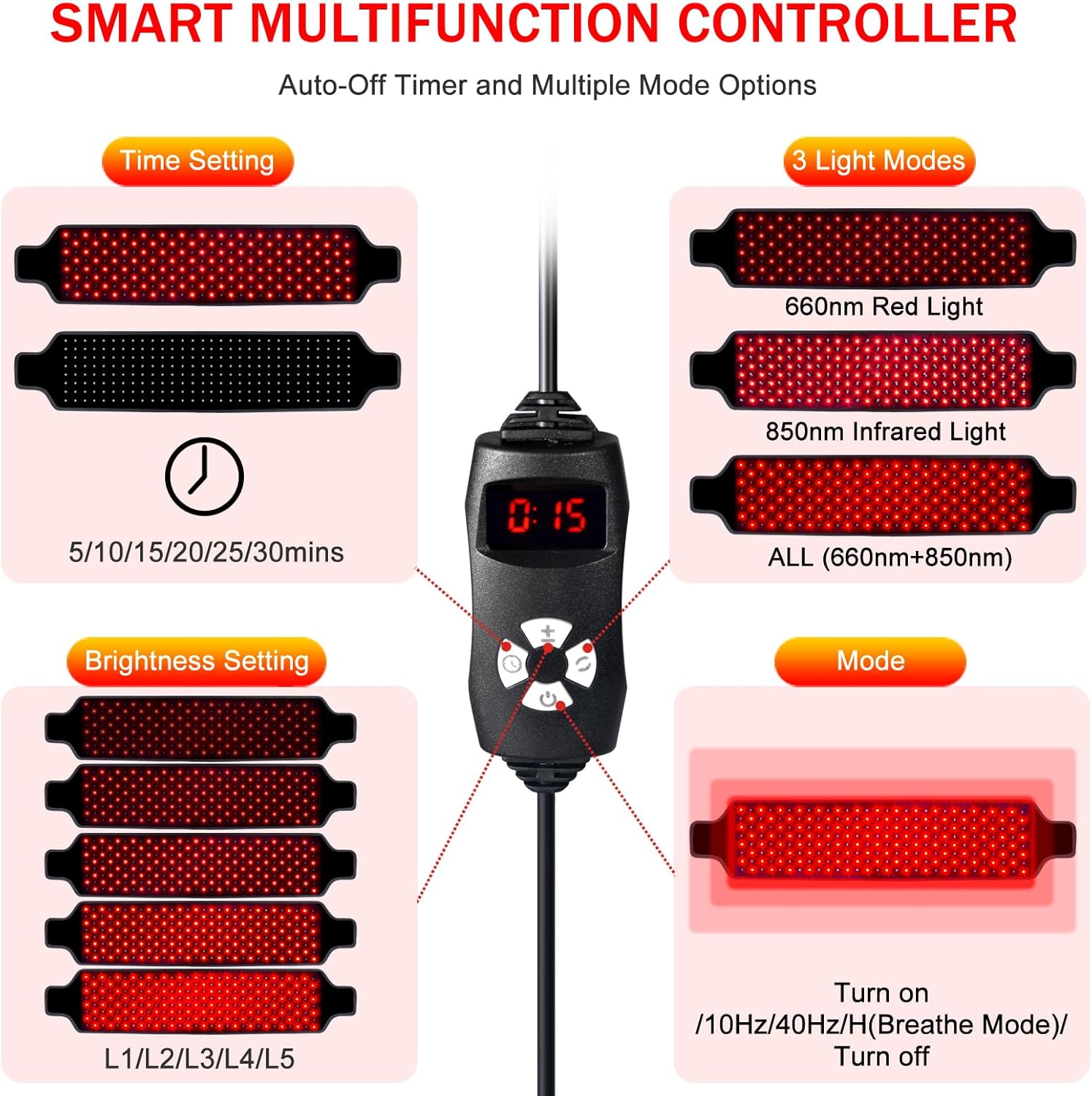 Red Light Therapy for Body- Infrared Light Therapy, Red Light Therapy Belt for Shoulder Waist Muscle Pain Relief, LED 660Nm&850Nm near Infrared Light Therapy Belt Wrap Timer Remote Control