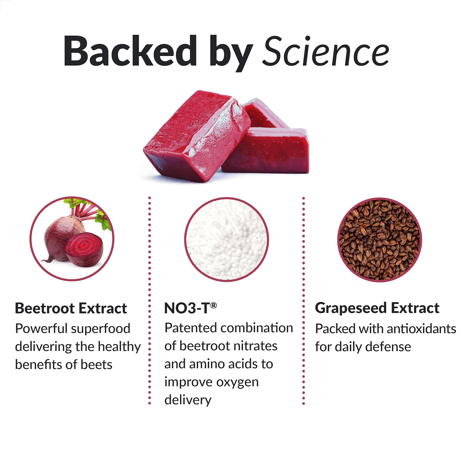 Total Beets Soft Chews, Antioxidants, Healthy Energy Supplement with Elite Ingredients