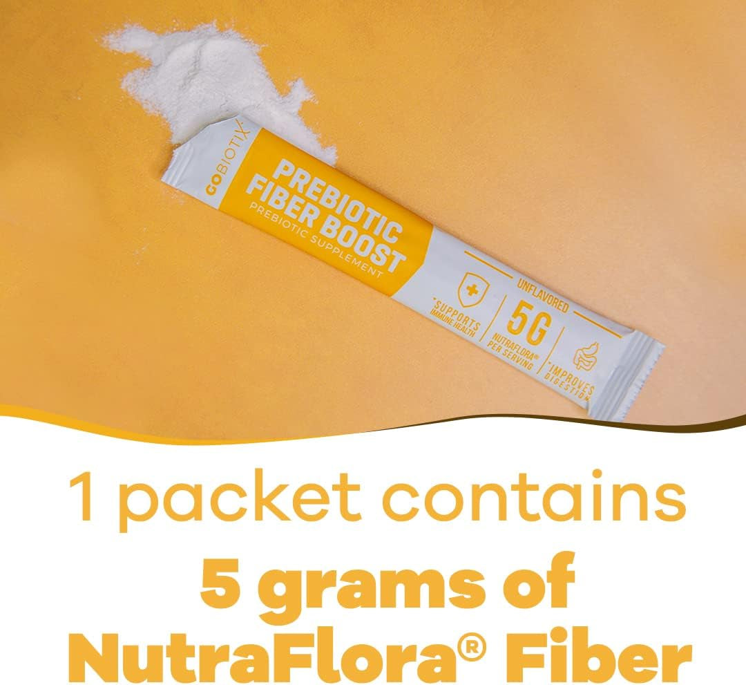 Hydration + Fiber Mix (High-Fiber Drink Powder) for Gut Health & Digestive Balance