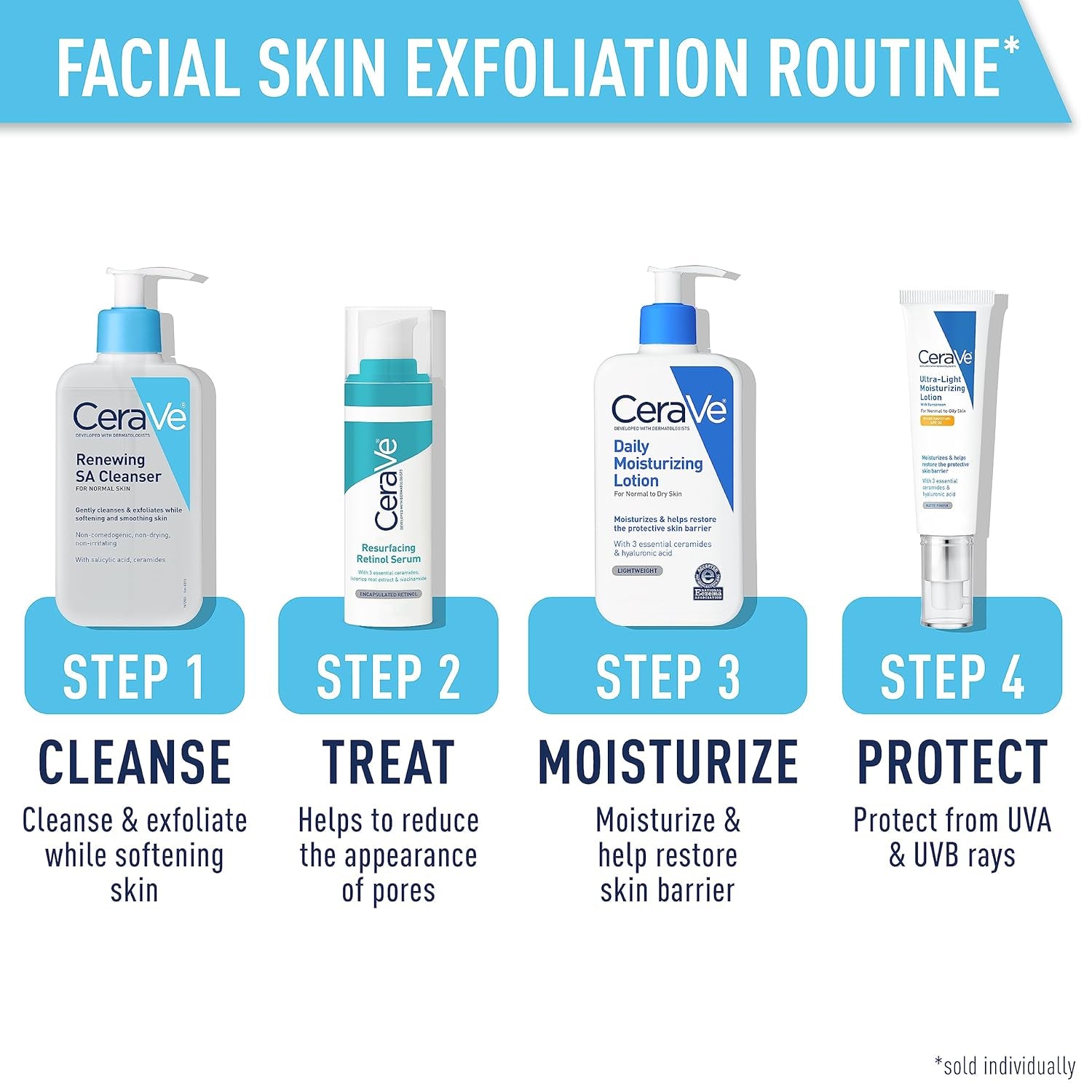 Renewing Salicylic Acid Cleanser