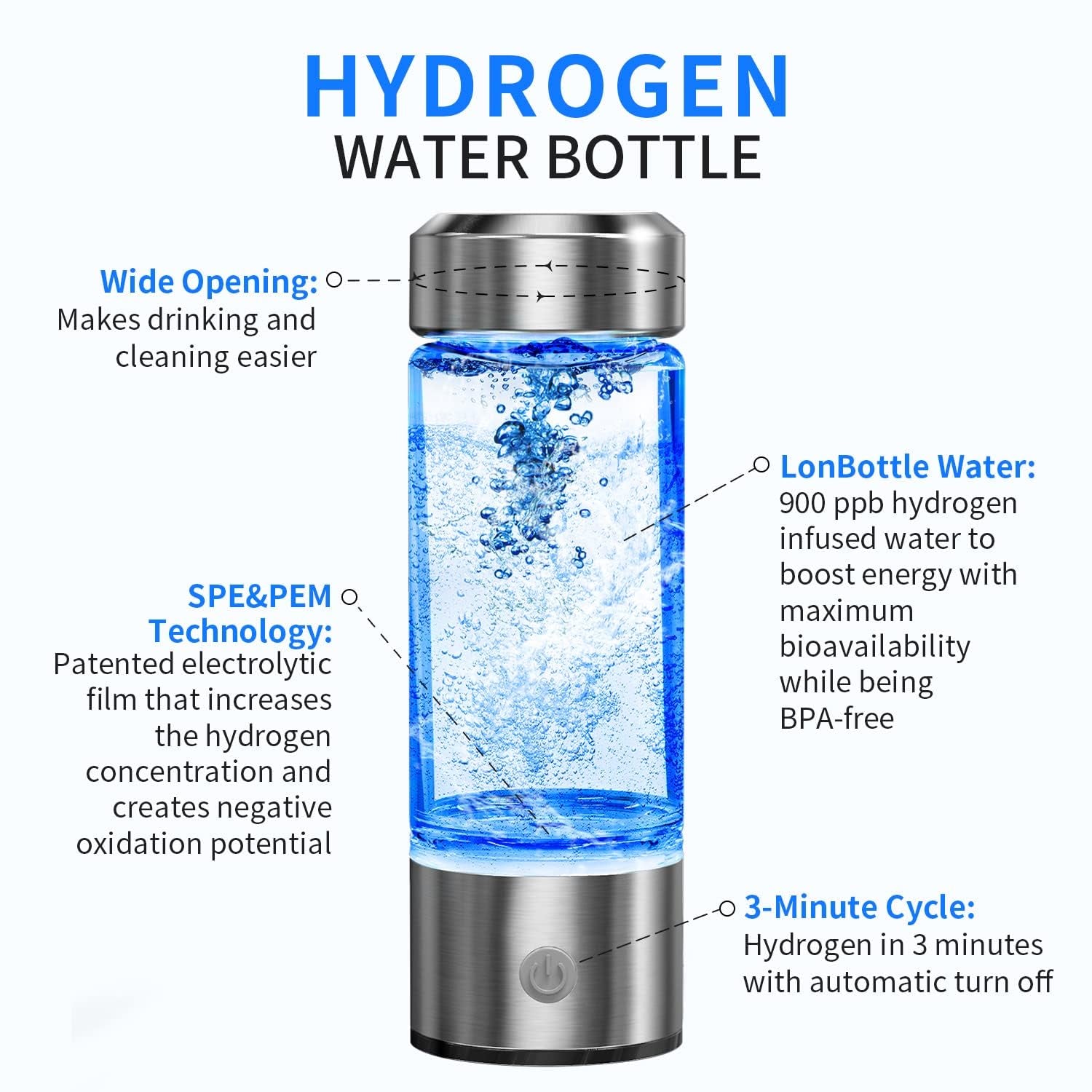 Hydrogen Water Bottle  