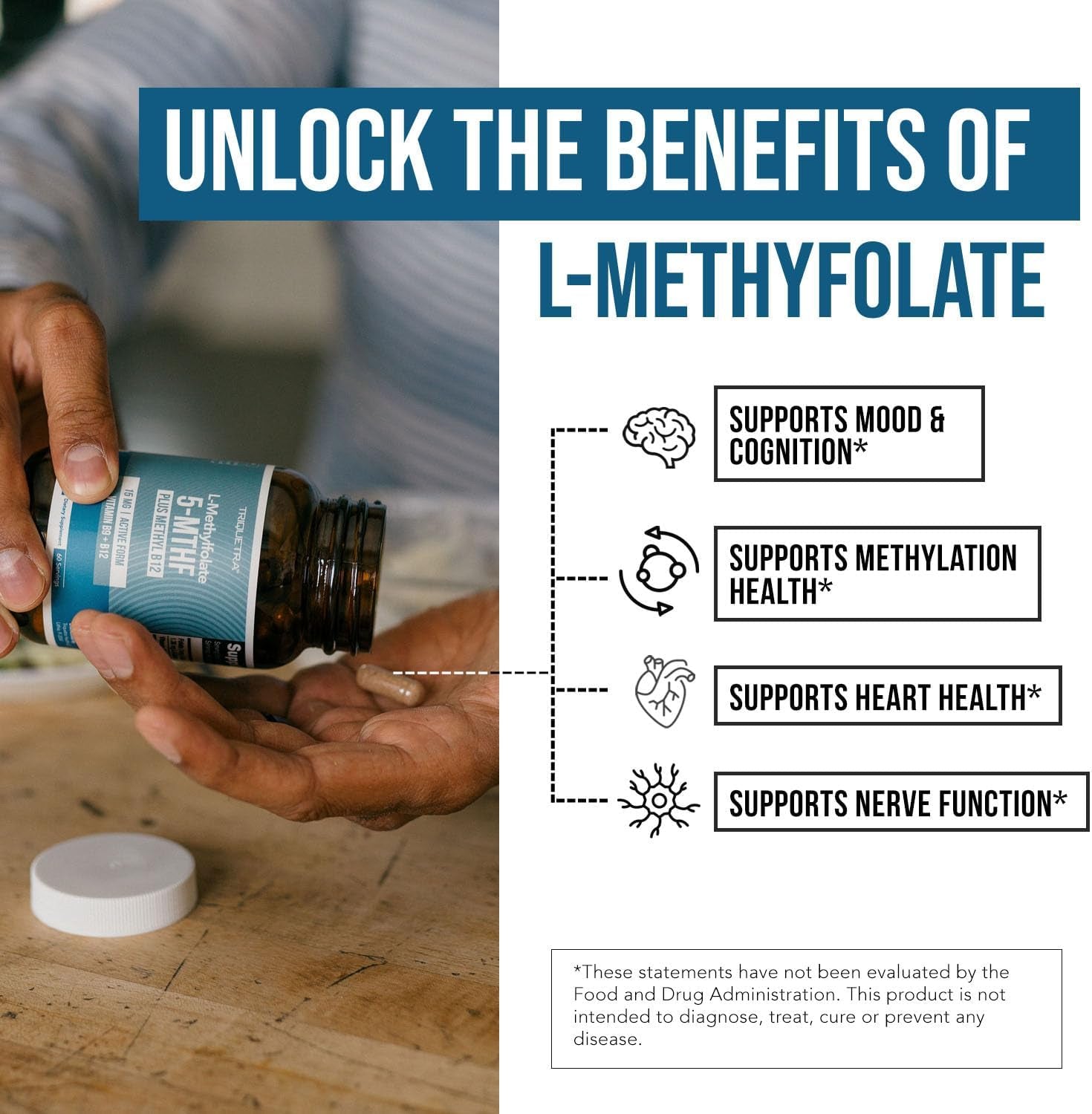 L Methyl Folate 15Mg plus Methyl B12 Cofactor – High Potency, Active 5-MTHF Form - Supports Mood, Methylation, Cognition – Bioactive Forms of Vitamin B9 & B12 (60 Capsules – 60 Servings)